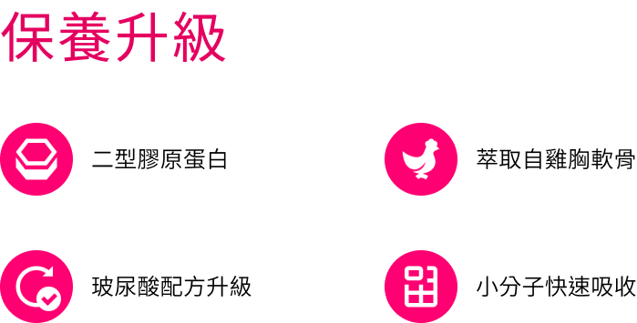 代謝酵素推薦,瘦身酵素推薦,減肥酵素推薦,油切膠囊,膠原蛋白錠推薦,膠原蛋白粉,SMOL纖魔式,,smol澄淨亮妍複方膠囊,NeoCell,Neocell膠原蛋白,Neocell,