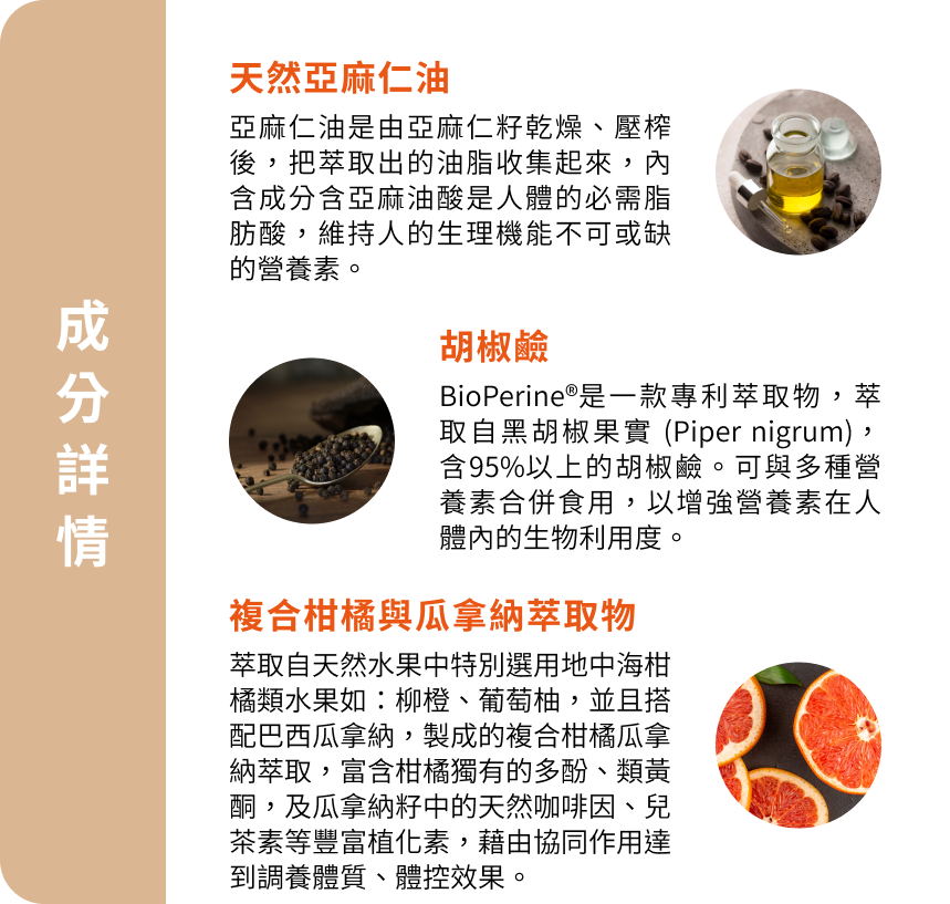 代謝酵素推薦,瘦身酵素推薦,減肥酵素推薦,油切膠囊,膠原蛋白錠推薦,膠原蛋白粉,SMOL纖魔式,,smol澄淨亮妍複方膠囊,NeoCell,Neocell膠原蛋白,Neocell,